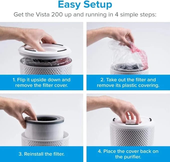 Levoit Vista 200 Air Purifier Replacement Filter