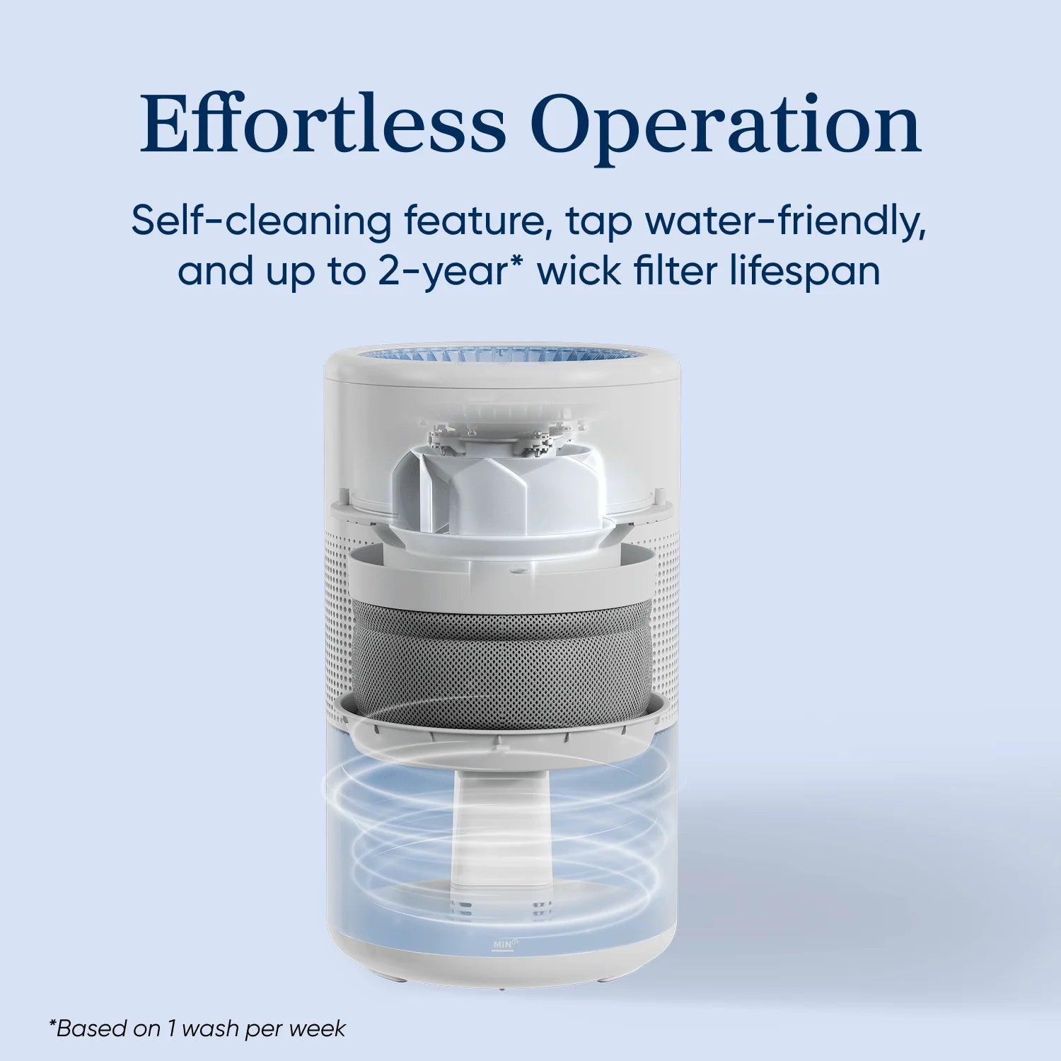 Levoit Superior™ Studio Smart Evaporative Humidifier