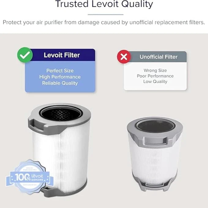 Levoit LV-H134 Air Purifier Replacement Filter