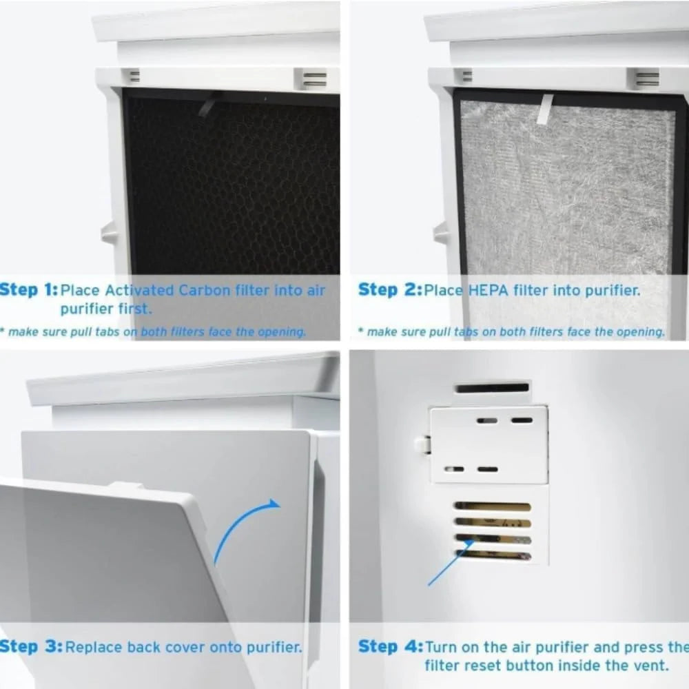 Levoit LV-PUR131 Air Purifier Replacement Filter