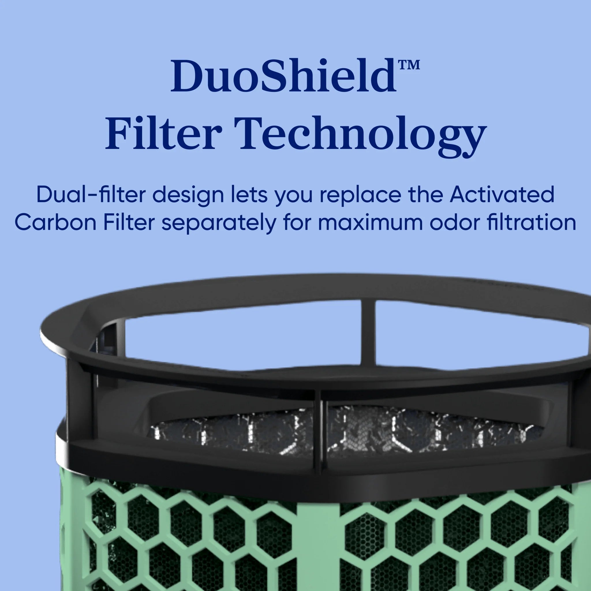 Levoit Eleva™ 300X Pet Activated Carbon Air Purifier Filter
