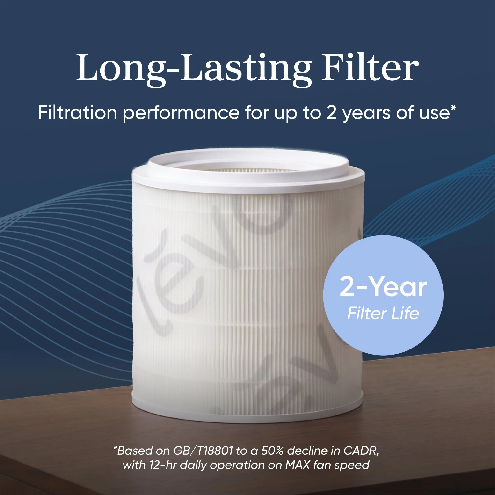 Levoit Eleva™ 300X Smart Air Purifier