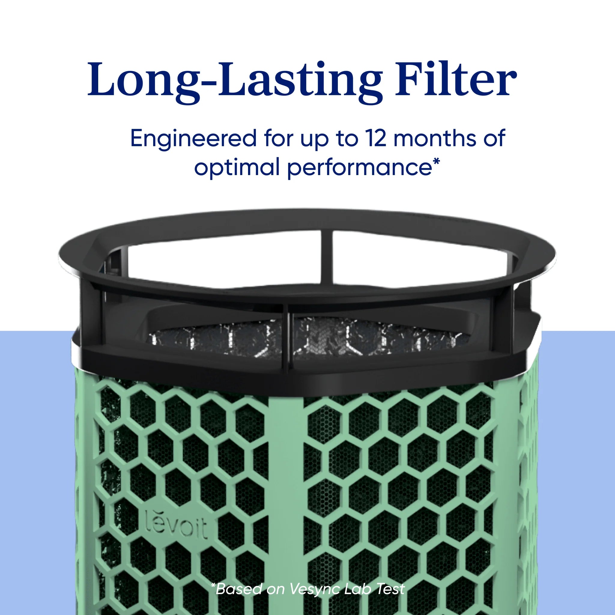 Levoit Eleva™ 300X Pet Activated Carbon Air Purifier Filter