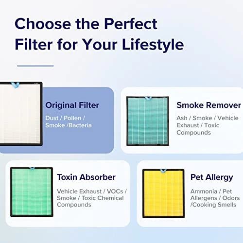 Vital 100S Replacement Filter