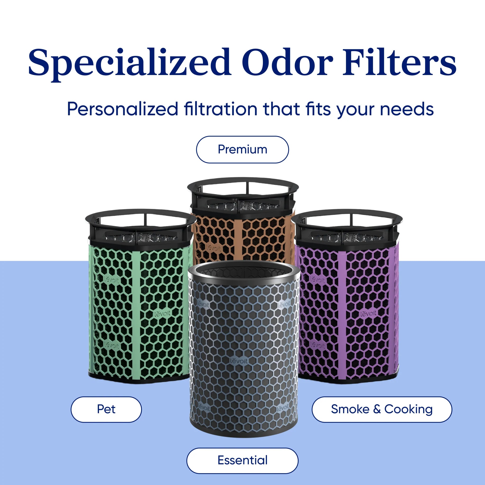 Wildfire Protection Bundle - Levoit Eleva™ 300X + Premium Filter