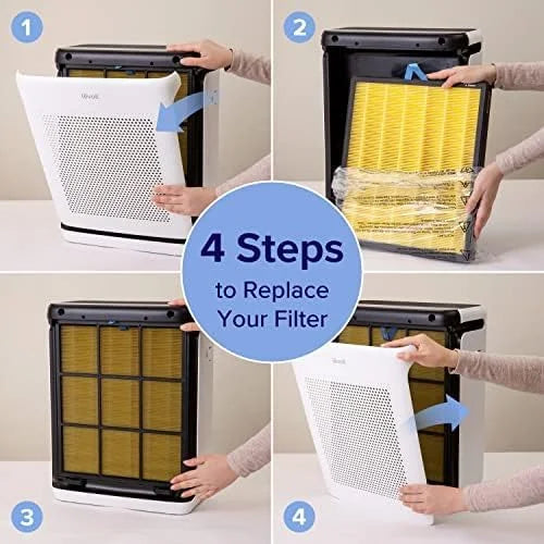 Levoit Vital 200S-P Pet Allergy Carbon Replacement Filter