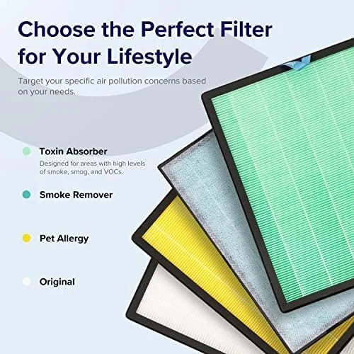Levoit Vital 200S-P Toxin Absorber Carbon Replacement Filter