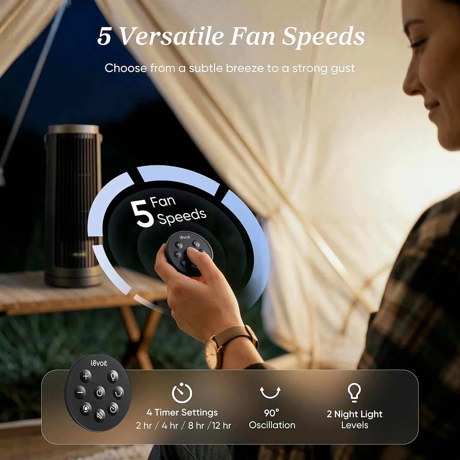 Levoit Windi Mini Pro Portable Desk Tower Fan
