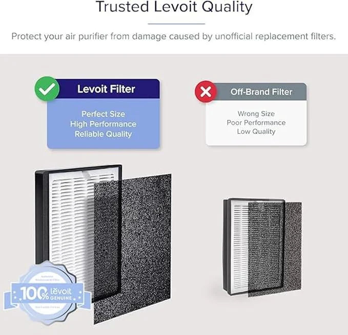 LV-H126 Personal Replacement Filter