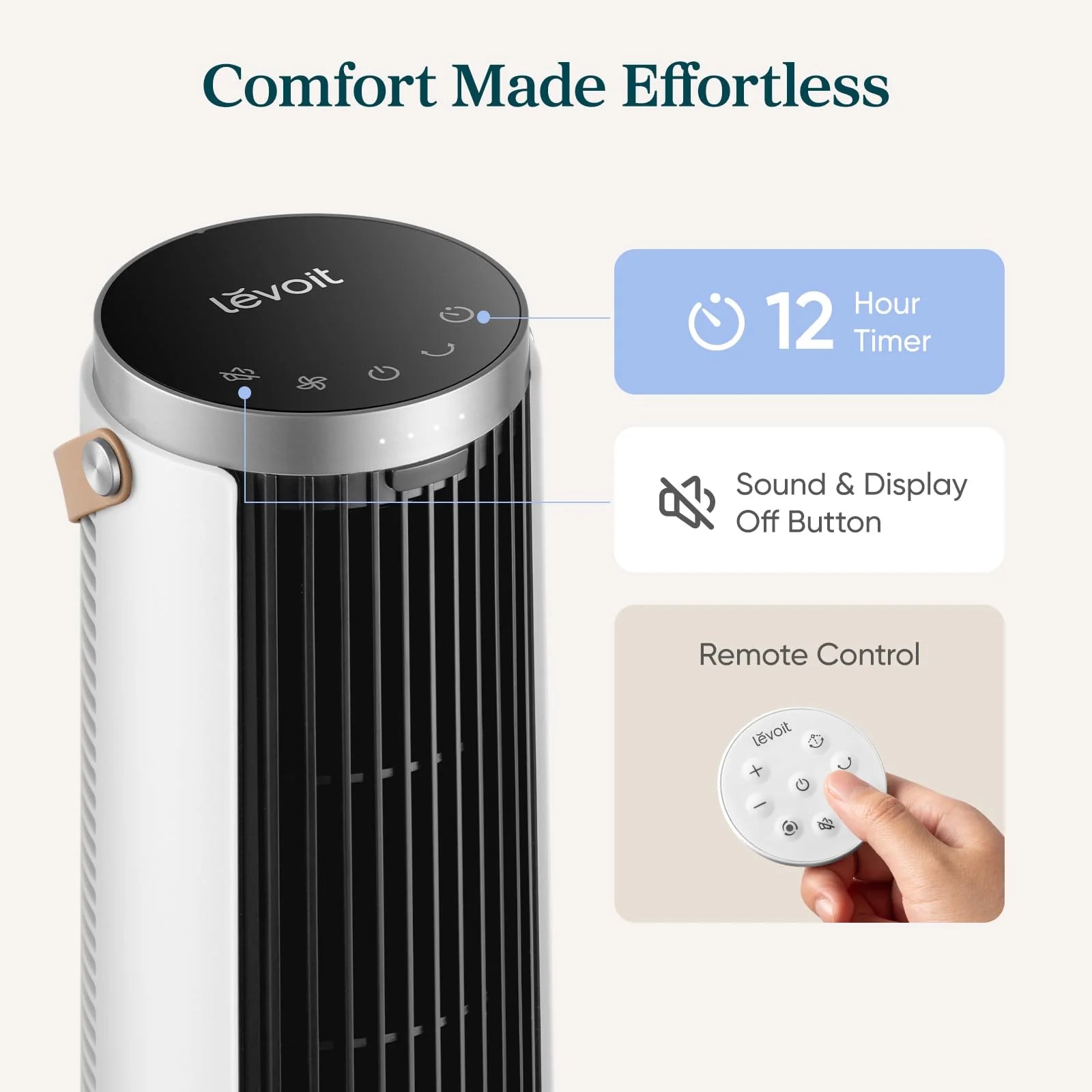 Levoit Windi Mini Portable Desk Tower Fan