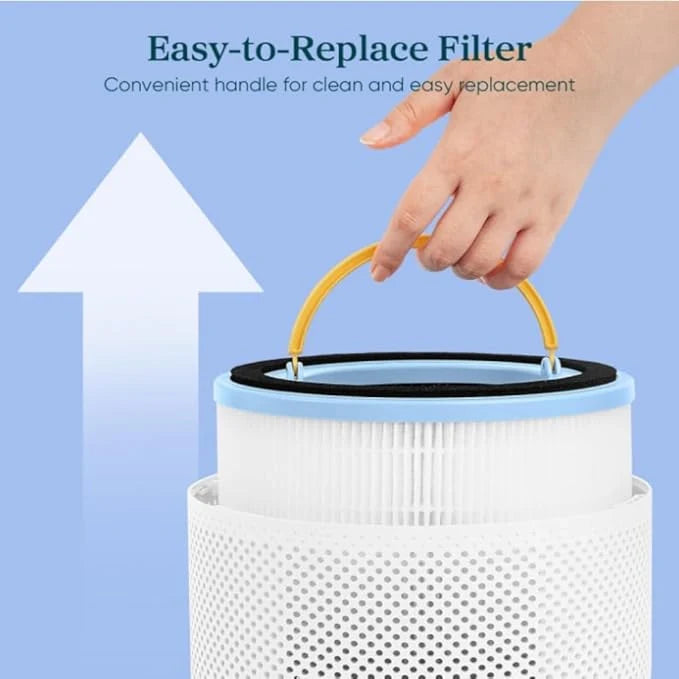 Levoit Sprout Air Purifier Genuine Replacement Filter