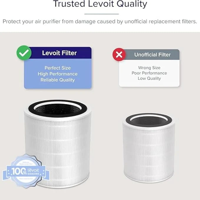 Levoit LV-H135 Air Purifier Replacement Filter