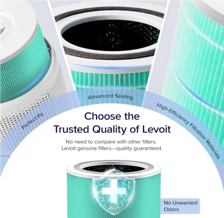 Levoit Core 300-P Air Purifier 3-Stage Toxin Absorber Filter