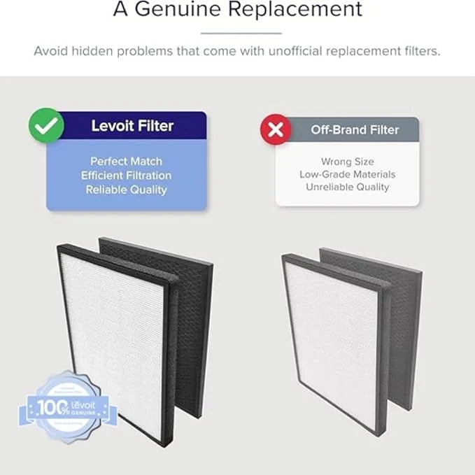 Levoit LV-PUR131 Air Purifier Replacement Filter
