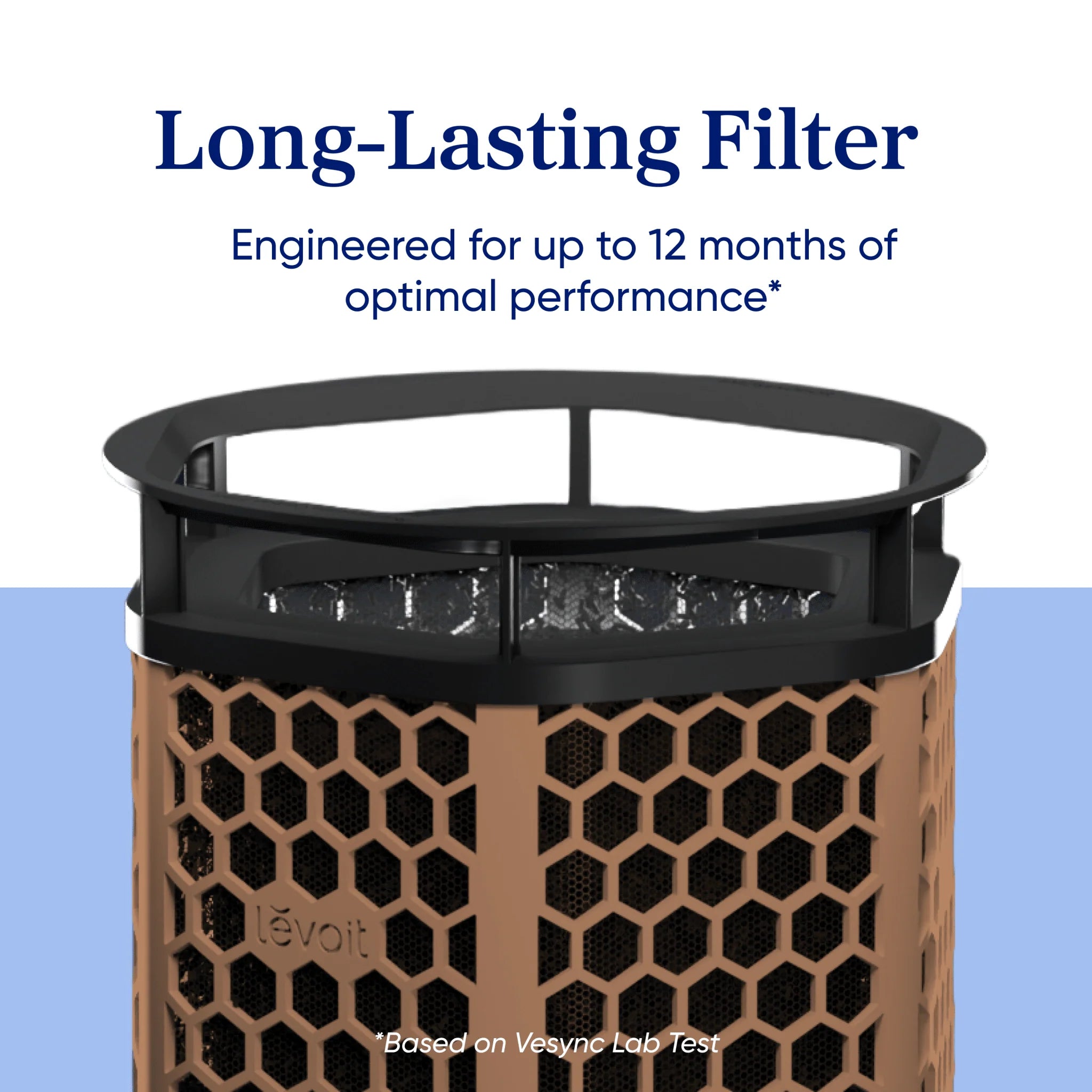 Levoit Eleva™ 300X Premium Activated Carbon Air Purifier Filter