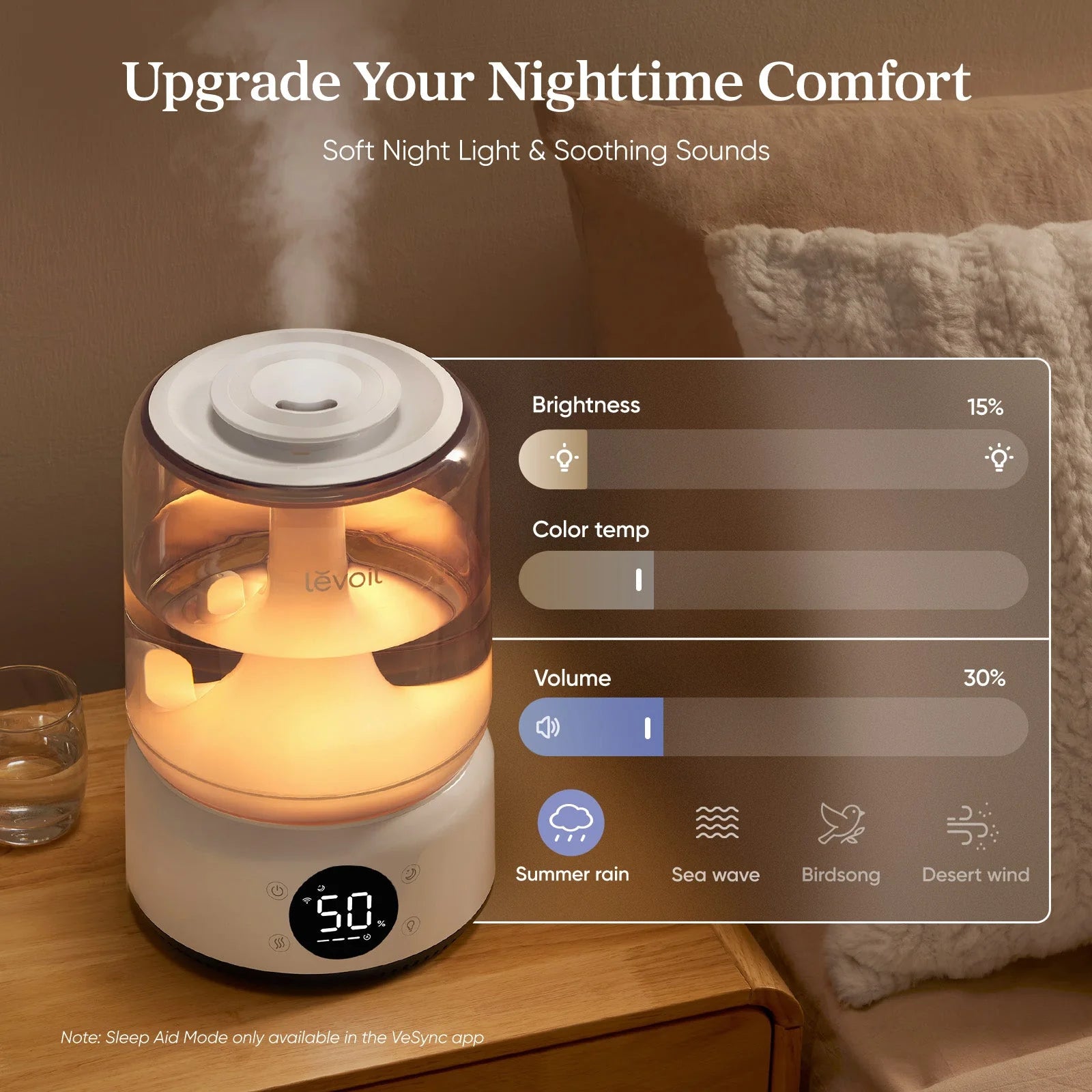 Levoit NeoClassic 450S Smart Humidifier
