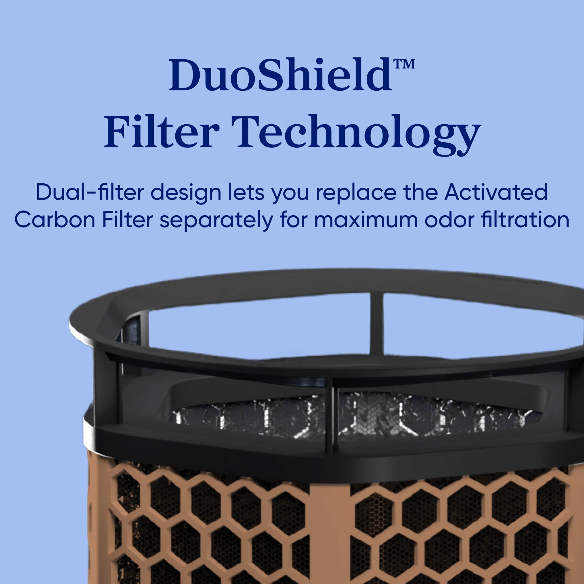 Levoit Eleva™ 300X Premium Activated Carbon Air Purifier Filter