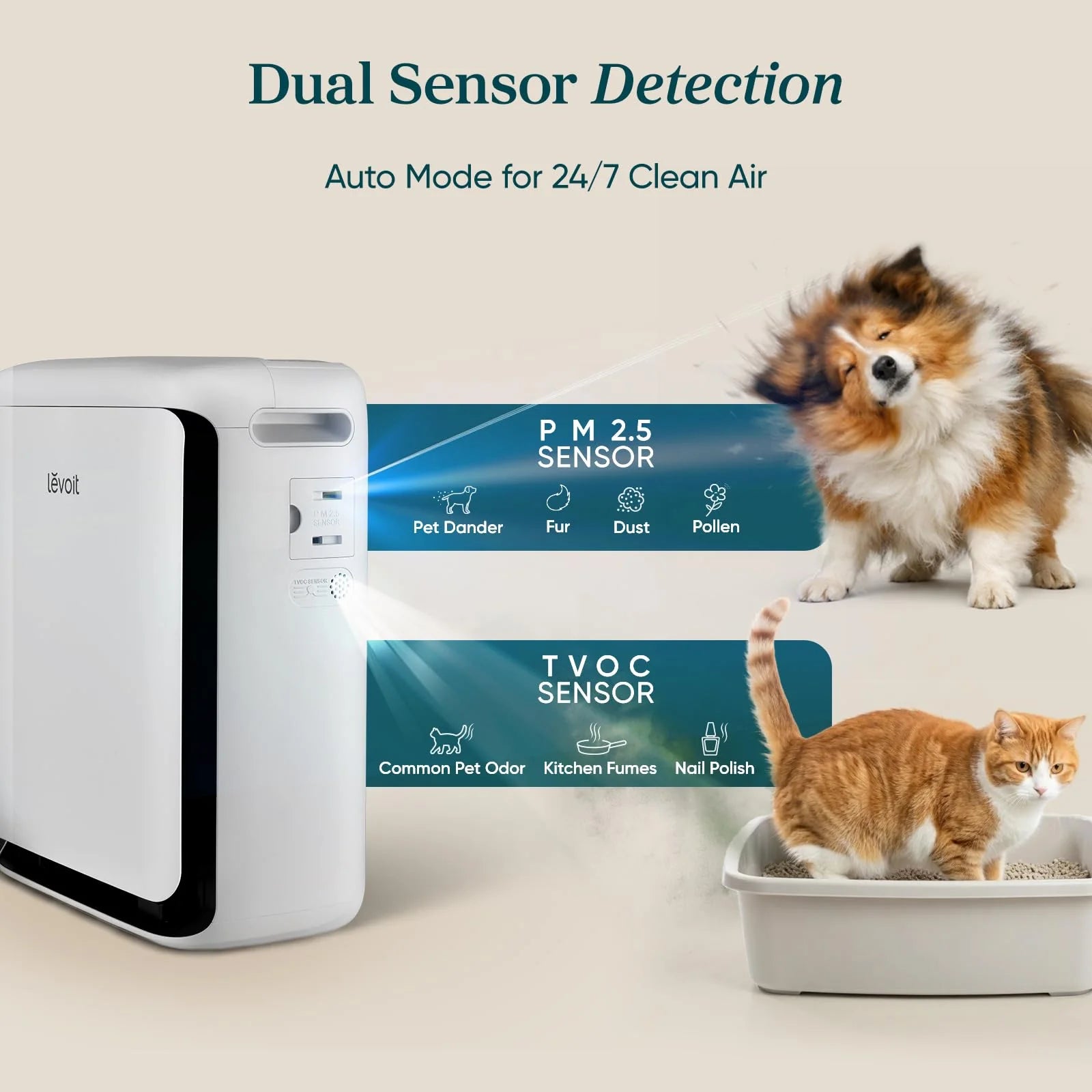 Levoit Vital® Pet Air Purifier for Pets