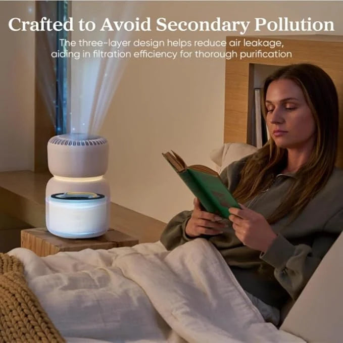 Levoit Sprout Air Purifier Genuine Replacement Filter