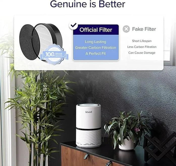 Levoit LV-H132 Air Purifier Replacement Filter